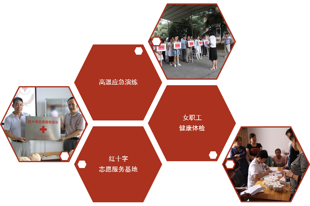 關懷2.png